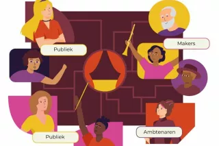 Publicaties - Proeftuin nieuw publiek - beeldmerk